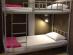 Mile Map Hostel写真